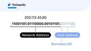 Subnetting divides an address range