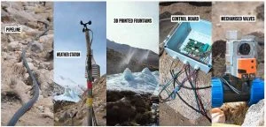 Components used in an Acres of Ice automated system