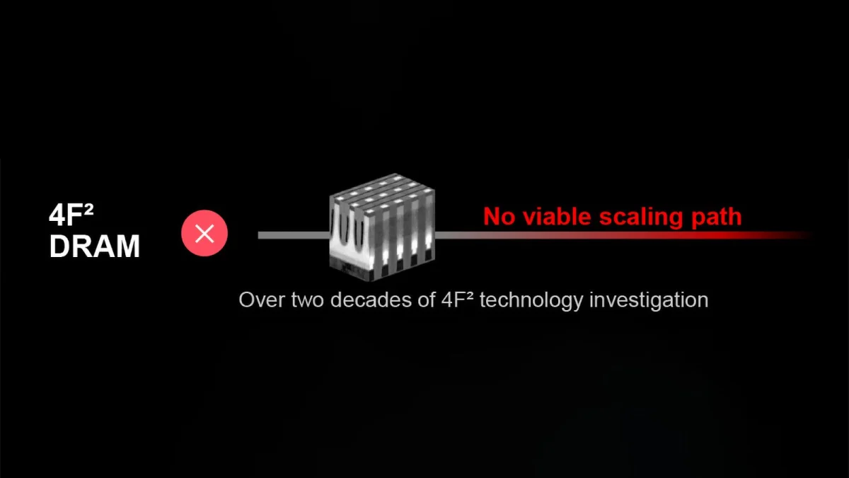 Micron pulls the plug on future 4F² DRAM after two decades of research in dramatic shift