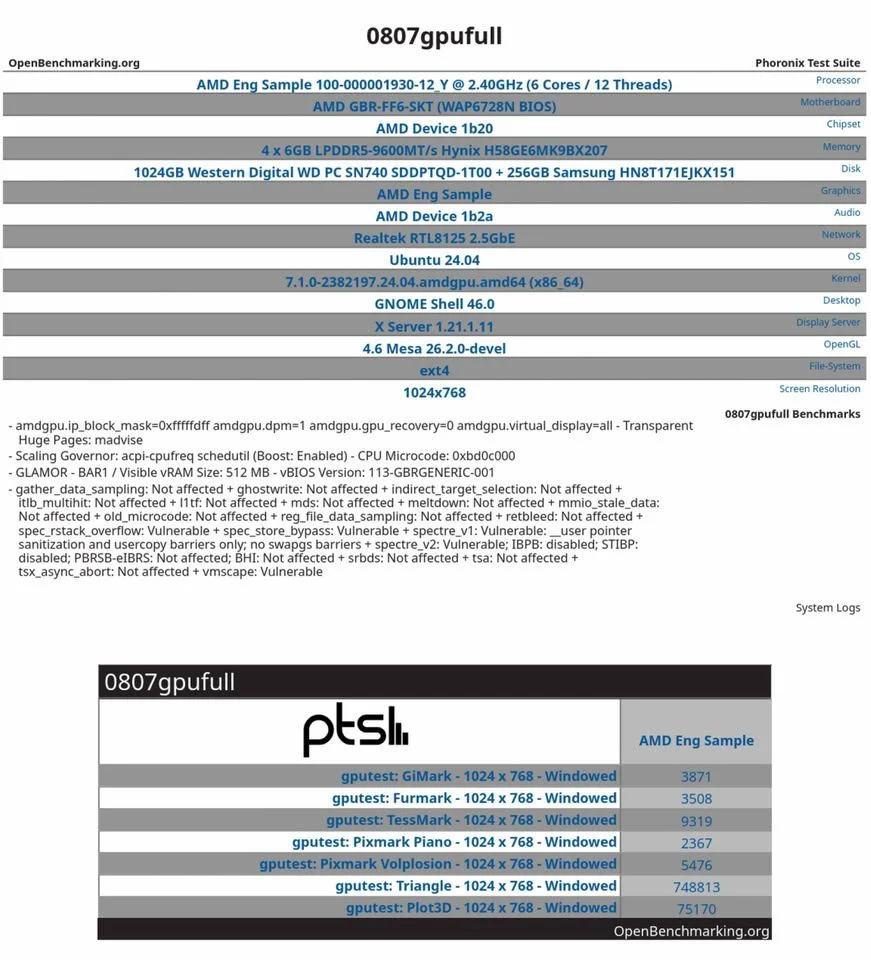 A listing from OpenBenchmarking of an AMD engineering sample