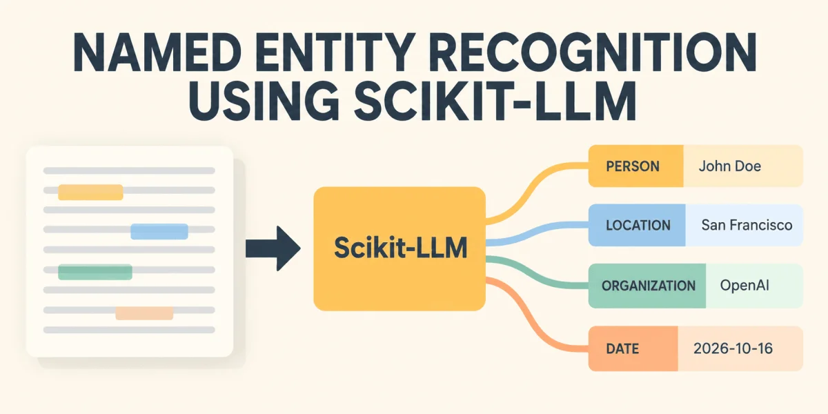 Scikit-LLM Turns Custom Entity Definitions into a Zero-Shot NER Pipeline